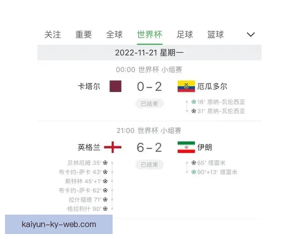 世界杯竞猜赔率变化解析 赛前走势与赛事结果的深度关联分析